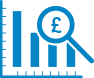 Memset cost less than competitors